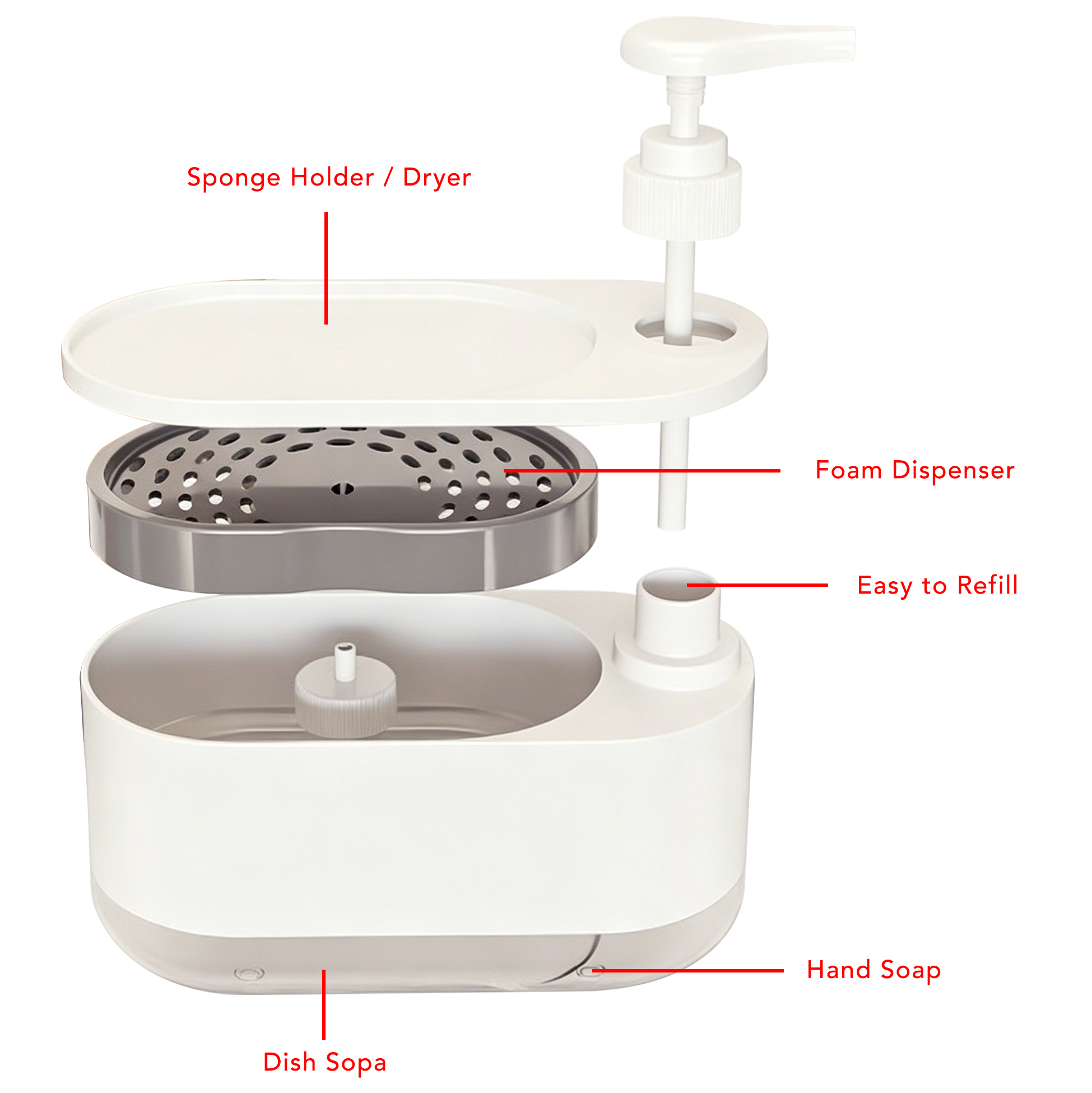 2-in-1 Soap Dispenser with Sponge Holder